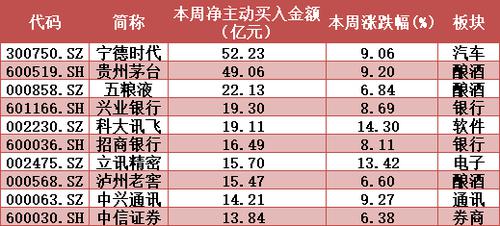 每经22点｜天舟二号货运飞船发射任务取得圆满成功；受疫情影响，印度服装出口订单骤减