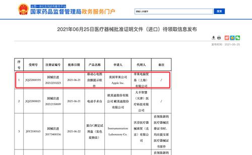 国行Apple Watch心电图功能将“解锁”：已获国家药监局医疗器械审批