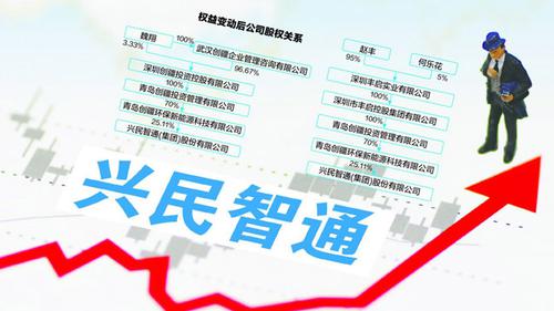 一年后实控人将再变更 兴民智通收关注函