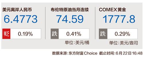 一目了然