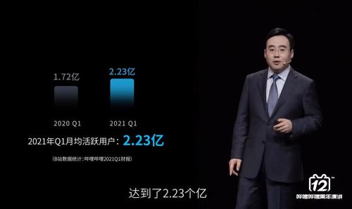 B站12岁了 董事长兼CEO陈睿：社区就是要形成共识，而不是制造争端