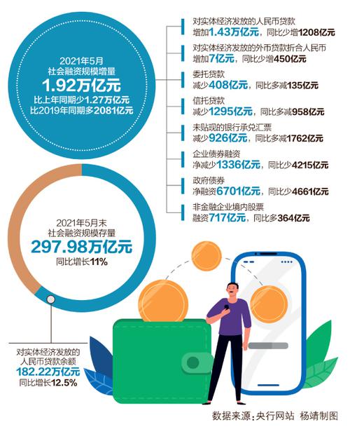 一目了然