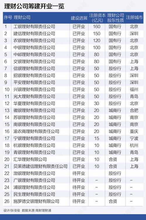 南财理财通丨跨境理财通产品剖析：固定收益类产品或将最受港澳居民青睐 权益类产品无缘“北向通”了吗？