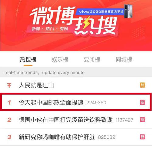全面提速，全国主要城市次日达！“低调巨无霸”高调官宣，这才是顺丰真正对手？