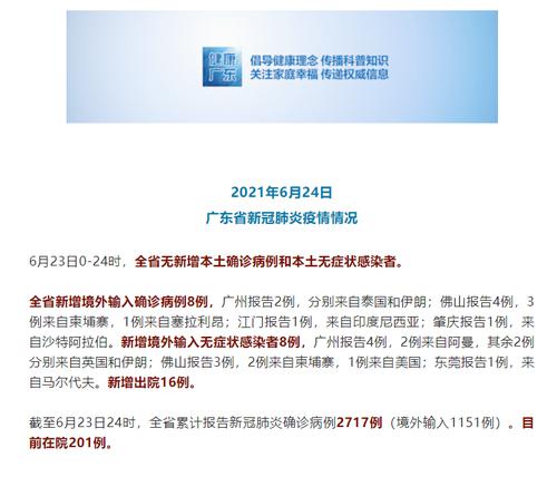 每经8点|广东昨日无新增本土确诊病例；美国特工处近900人感染过新冠病毒；欧洲疾控中心：德尔塔毒株八月底前或占欧洲新增病例九成