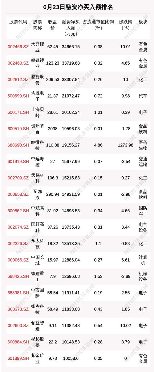 每经9点|国家卫健委：昨日新增16例境外输入确诊病例；宁波将规定每年至少专项督导一次校外培训机构；美国纽约州将结束疫情紧急状态