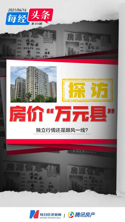 百县房价过万走“独立行情”：楼市调控面临县级新课题