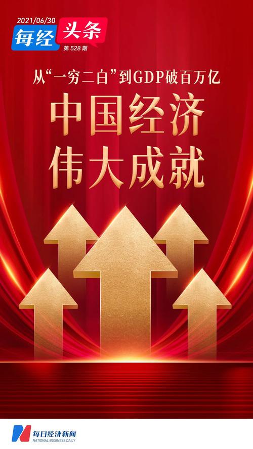 百年复兴路：从“一穷二白”到GDP破百万亿！25张图看中国经济伟大成就