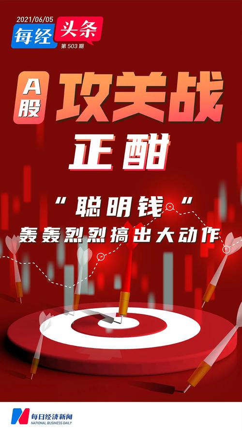 A股攻关战正酣，“聪明钱”轰轰烈烈搞出大动作！机构下半年布局方向清晰了，还有只通讯龙头被多家券商看中