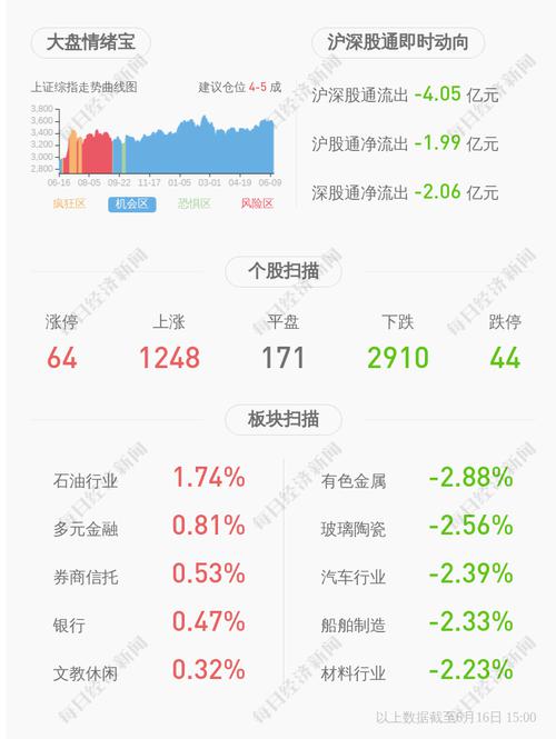 深交所向北京华谊嘉信整合营销顾问集团股份有限公司股东李凌波发出监管函