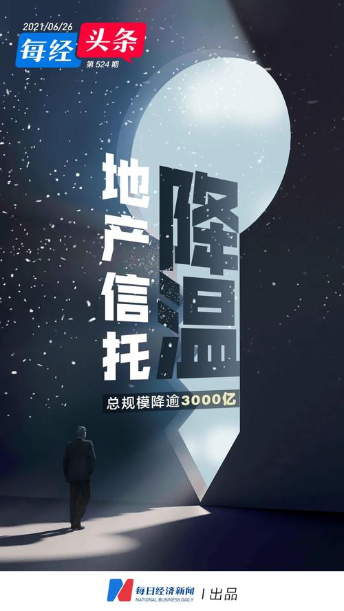 近八成信托公司压缩房地产业务规模，去年同比减少逾3000亿！有公司同比下滑超80%