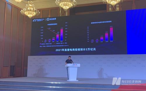 阿里巴巴副总裁俞峰：2021年直播电商规模预计达2万亿元