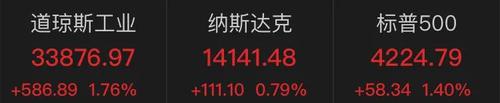 油耗高的车主请注意！国际油价昨夜大涨，已经创下2年半新高