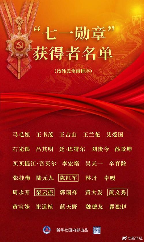 每经11点丨习近平在“七一勋章”颁授仪式上发表重要讲话；致敬！29名同志获“七一勋章”；山东青岛发现1例入境确诊治愈后复阳人员