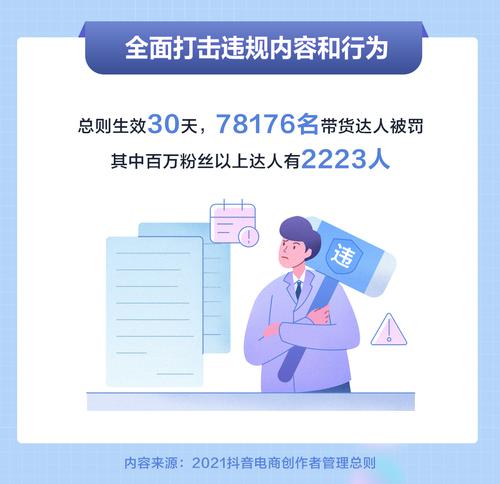 抖音电商发布创作者管理总则 明确带货达人责任义务