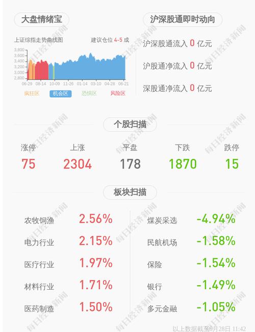 深交所向*ST腾邦发出问询函