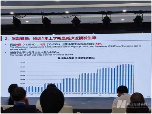 教育负担成青少年近视的重要原因 专家研究发现：推迟上学有助减少近视发生率