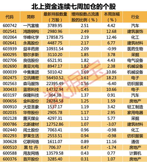 每经14点 | 广州新能源车上“绿牌”或有新要求；湖北启动重大气象灾害（暴雨）Ⅳ级应急响应，武汉发布暴雨红色预警信号