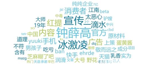 快递送货不上门擅放快递柜、乡村取件加收费用……刚刚这些行为被点名