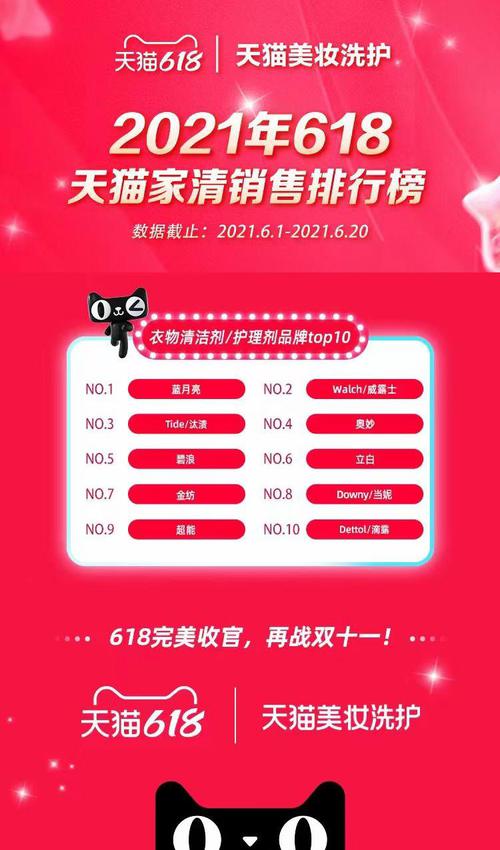 蓝月亮618战报成绩亮眼 多点开花助力长期发展