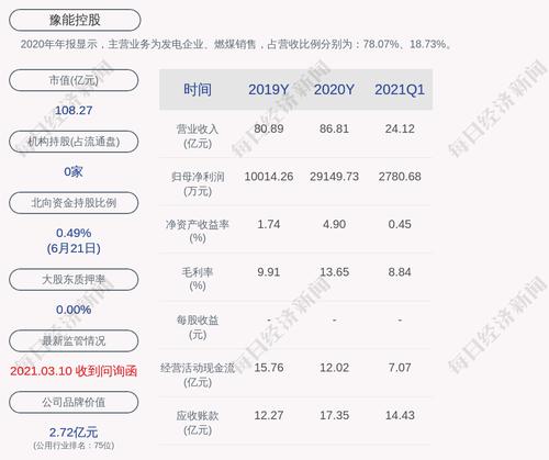 豫能控股：中国证监会并购重组委审核公司发行股份等事项，公司股票自6月23日起停牌