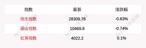 每经17点|教育部：课后服务结束时间原则上不早于当地普遍的正常下班时间后半小时；报告：4成投资者把炒股当买彩票