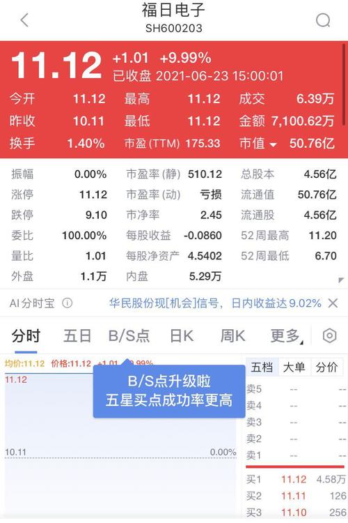 明天怎么走？连收3个涨停，股价大涨33%！这只“鸿蒙概念股”却辟谣：目前生产的机型均未搭载鸿蒙系统…
