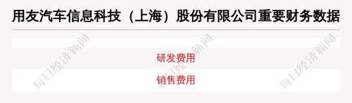 用友汽车信息科技（上海）股份有限公司拟IPO