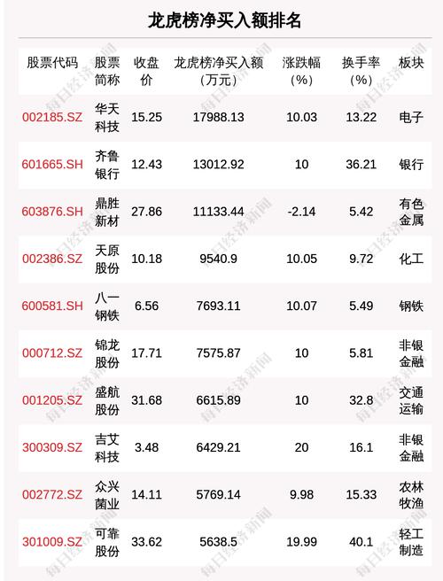 每经18点丨支付宝：收钱码提现继续免费，支付服务费最少打9折；国务院：2025年我国公民具备科学素质的比例超过15%