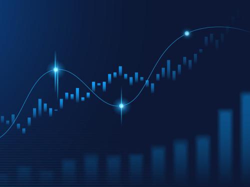 大盘重返3600点，短期攻击信号明显——道达对话牛博士