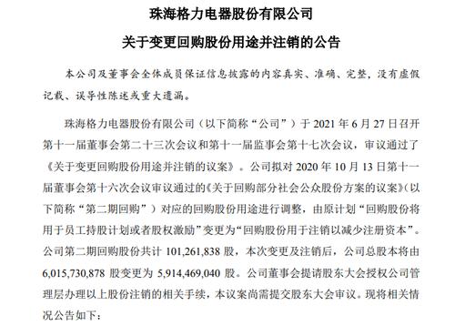 格力电器又放大招！超1亿回购股票变更用途将注销，网友：明天一字板