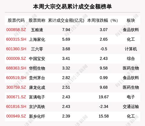 每经18点丨华为P50 4G版本已入网公示，直接预装鸿蒙系统；广东发生重症的感染者都没打过疫苗；四川自贡发现中国最小恐龙足迹