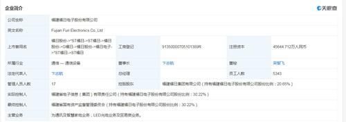 三连板福日电子提示风险：公司生产机型均未搭载鸿蒙系统