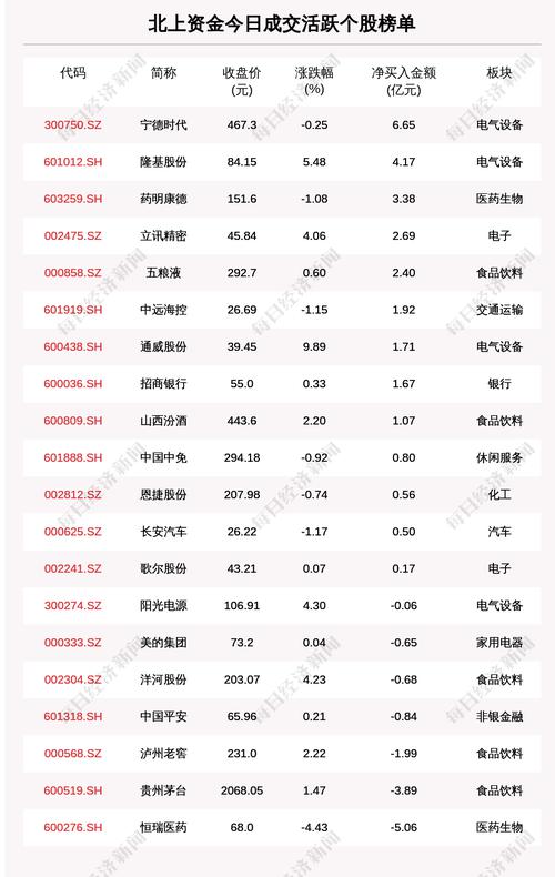 每经19点丨深圳“5·21”疫情已连续17天零新增；拉萨至林芝铁路6月25日开通运营；20连板*ST天成明起再次停牌核查