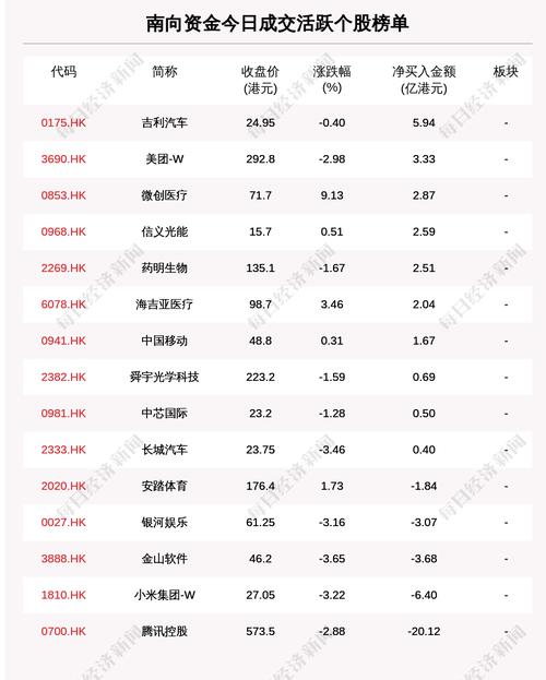 每经19点丨深圳4个病例均感染Delta变异株，与CA868国际航班阳性病例高度同源；佛山机场取消6月23日至7月7日航班