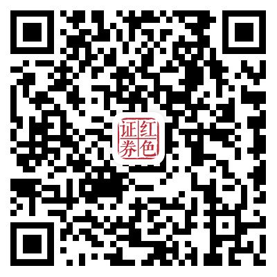 深交所“红色证券展”网上展览上线试运行