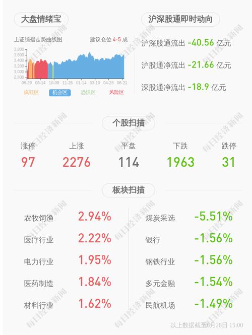 劲嘉股份：全资子公司中丰田拟2.1亿元收购英诺包装70%股权