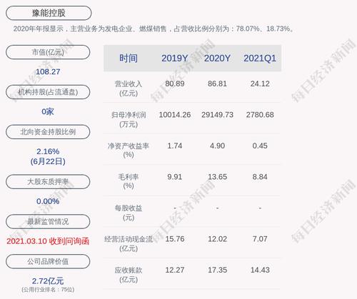复牌了！豫能控股：发行股份及支付现金购买资产获得证监会有条件通过，股票6月24日复牌