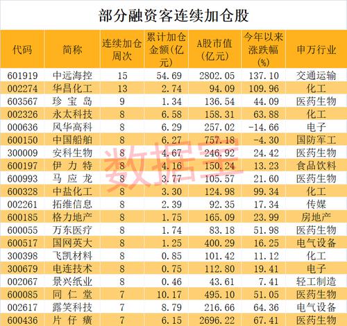 每经21点 | 猪价连跌超20周背后：市场参与主体误判数据，对猪价盲目乐观；德尔塔毒株在法国扩散，两名感染者死亡