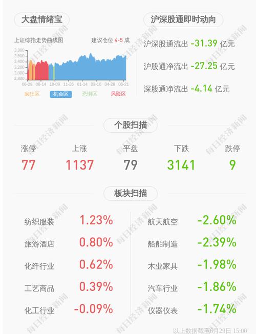 *ST达志：公司股票将于2021年6月30日开市起停牌