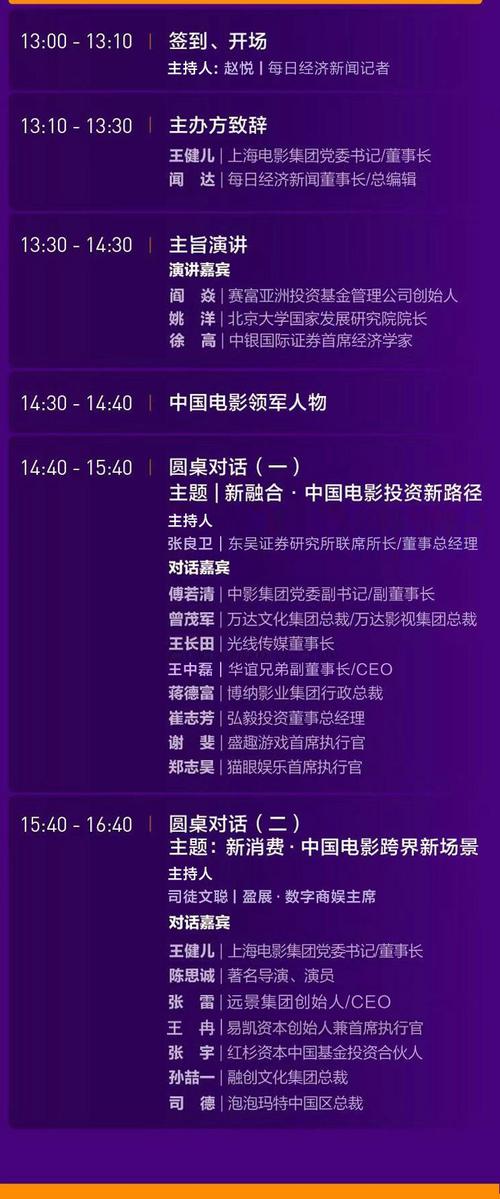 跨界破圈第四届中国影视资本峰会开启六月好戏