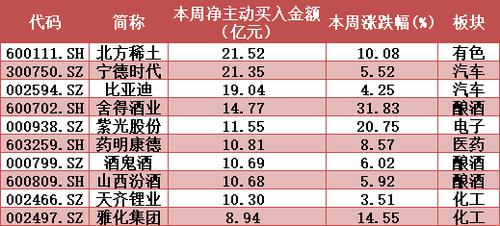 每经22点｜广东：中高风险地区药品零售企业停售感冒灵等药品；泰国政府正式批准普吉岛7月1日起向外籍游客开放