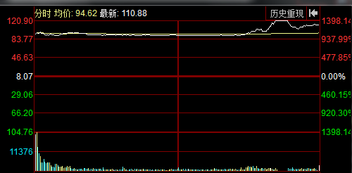 一大波“肉签”！20倍大牛股的“兄弟”、600亿龙头的子公司都来了，这只芯片股有10万肉签潜力