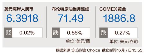 一目了然
