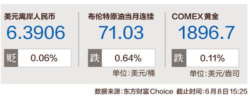 一目了然