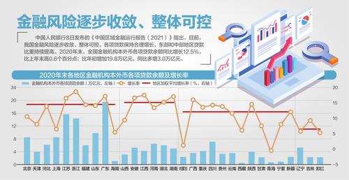 遏制系统性风险 多渠道补充银行资本金