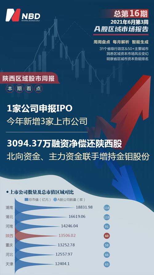 巷观陕股〡今年IPO再添一家！陕企莱特光电冲刺科创板