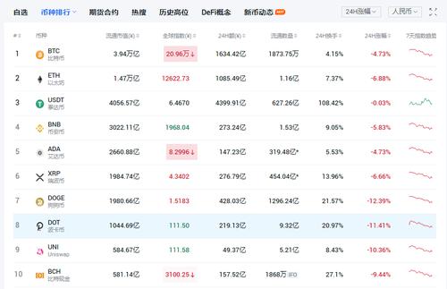 重磅！虚拟币监管加码，央行约谈多家机构，要求及时切断虚拟币交易资金支付链路
