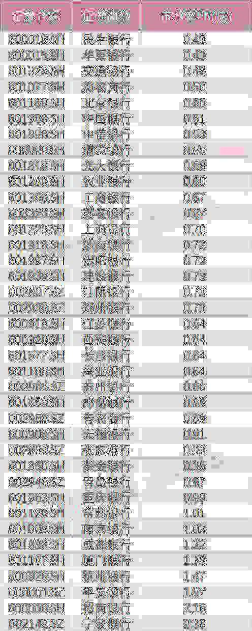 每经23点丨广东佛山市5个区全部开展全员核酸检测；秦朝“高速公路”成华北豹、狍子等野生动物漫步“绿道”