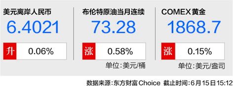 一目了然